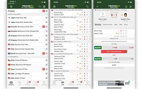 live scores tennis|tennis live scores today.